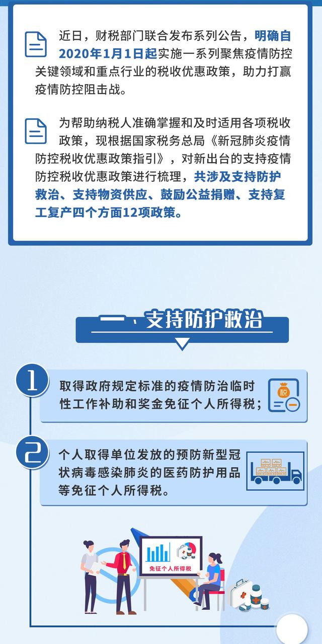 国家最新疫情防控政策下的智能健康守护先锋神器