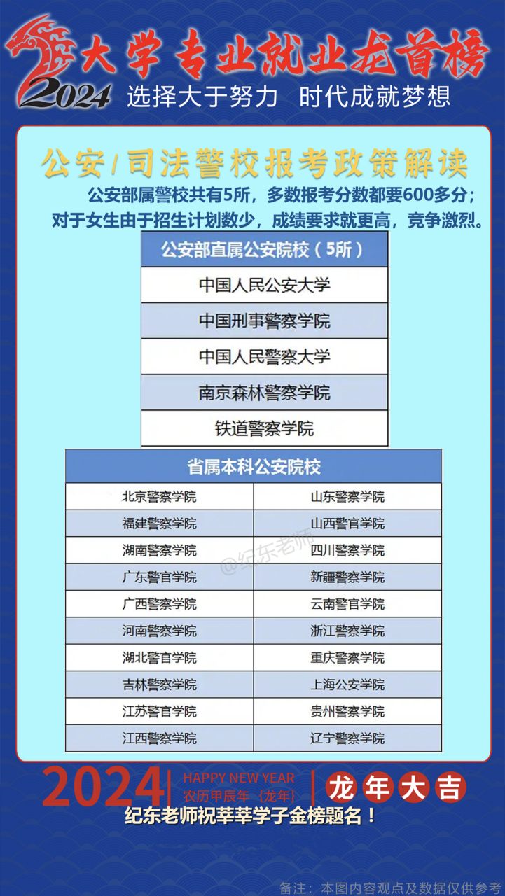 警校联考最新政策与小巷深处的神秘宝藏探秘揭秘