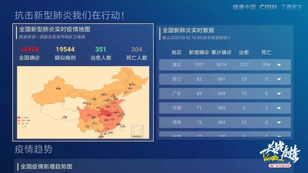 中国疫情最新发布动态详解，观点阐述与深度解析