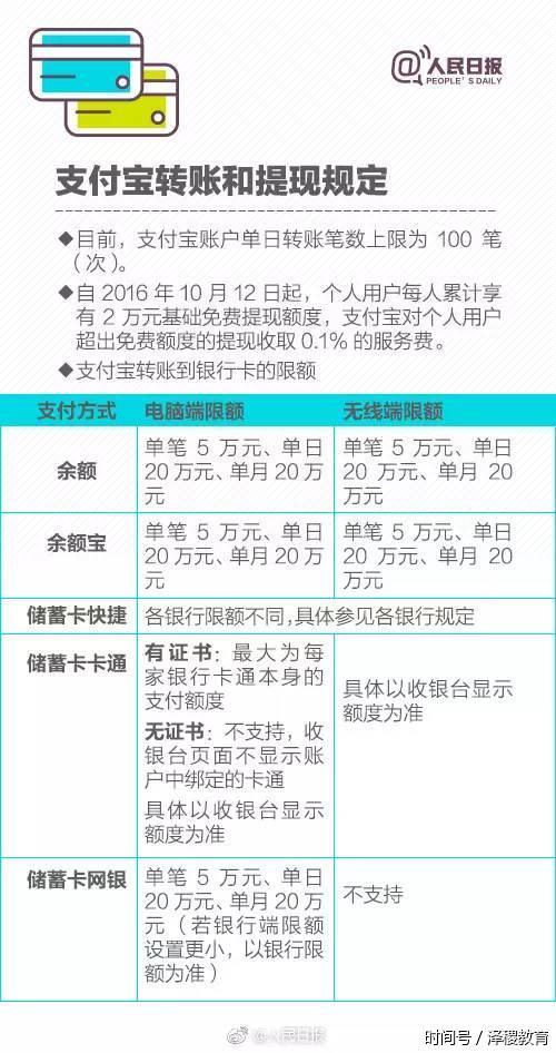 白酒 第348页