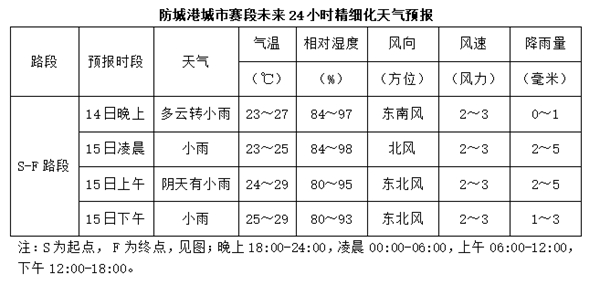 防城港天气变化与学习的力量，风景中的新知与成长之路