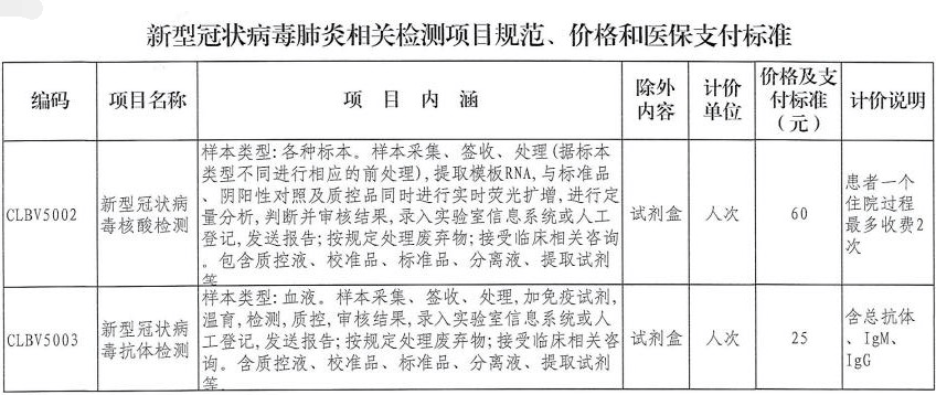 疫情背景下的隐秘小巷美食探秘，一场别开生面的美食冒险之旅