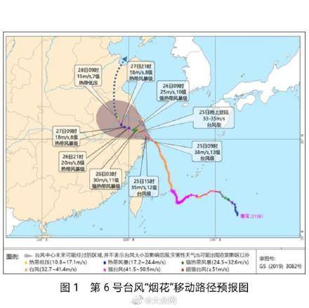 关注即将到来的第28号台风最新预报及动态更新