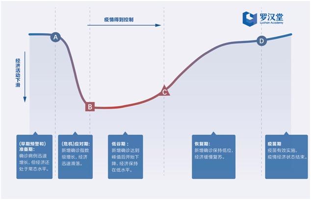 世界经济预测，小巷深处的独特风味与全球经济的未来走向洞察