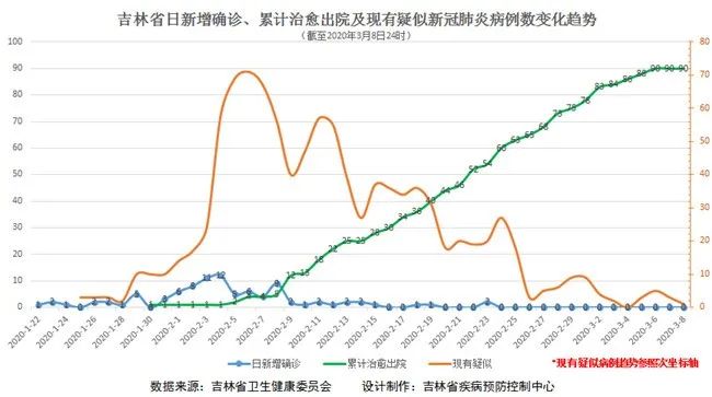 白酒 第341页