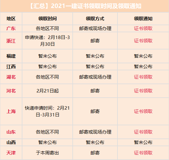绿色经典精盛青稞酒 第334页