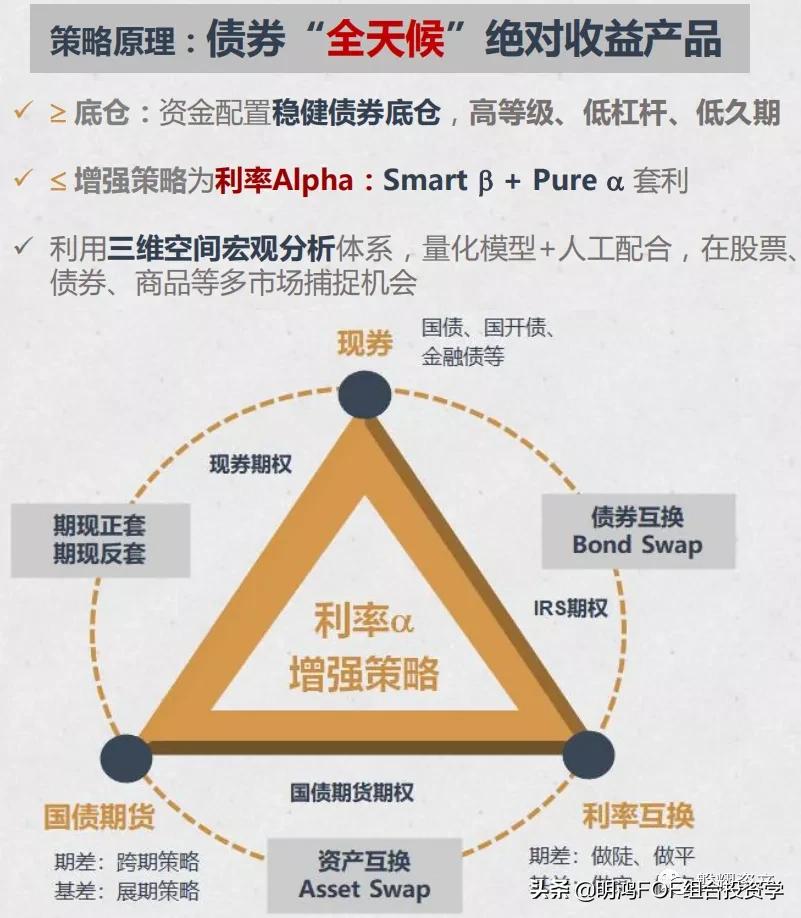 前沿科技基建股票，掌握未来股票脉搏的体验之旅