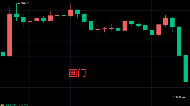 画门行情，小巷深处的艺术探秘