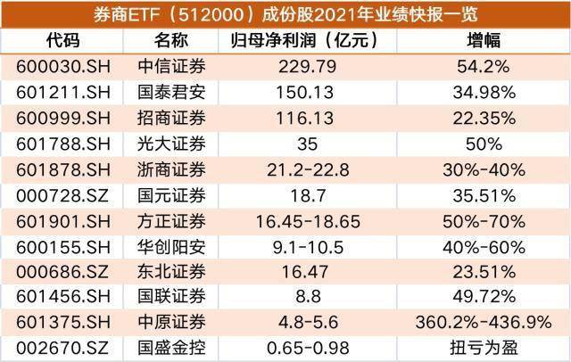 探寻小巷中的隐藏宝藏，特色小店732496的上市之路与未来估价展望