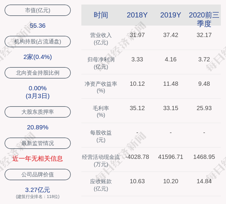 北京利尔引领科技潮流，重塑未来生活体验新动态