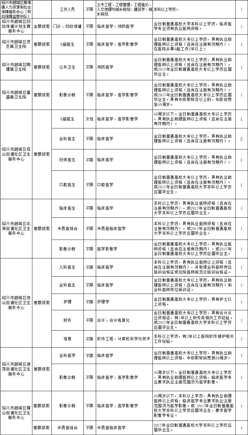 广德城区最新职位招聘信息揭秘，小巷里的职场宝藏探索