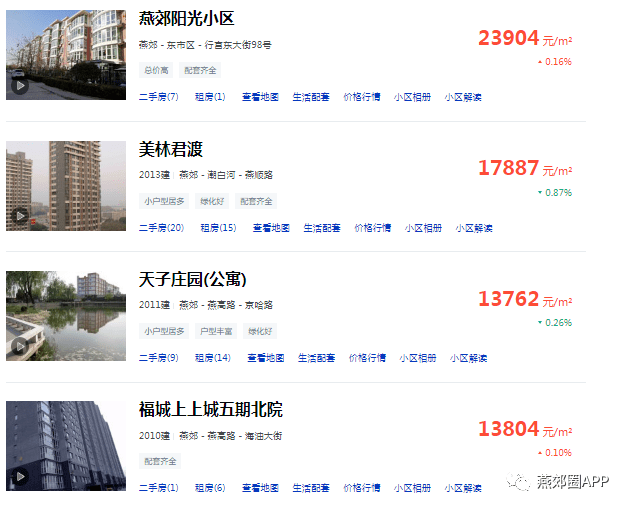 商河房价动态更新，最新资讯与走势分析
