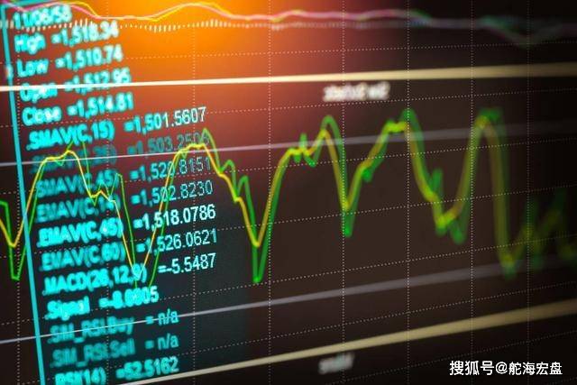 中国股市行情网，洞悉股市动态，把握投资先机