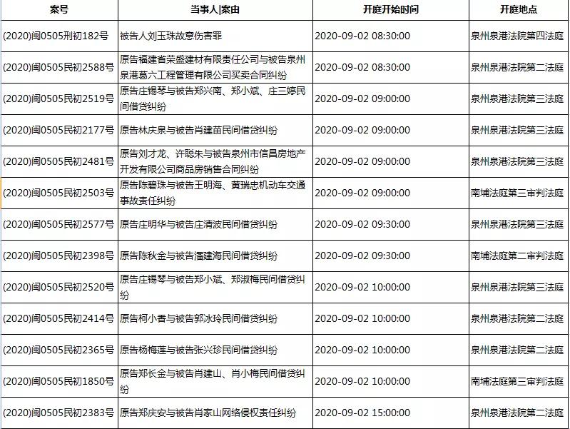 泉港最新公告发布，快来了解详情！