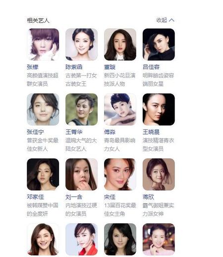 如何成为演员，当下社会的路径与多元视角探讨