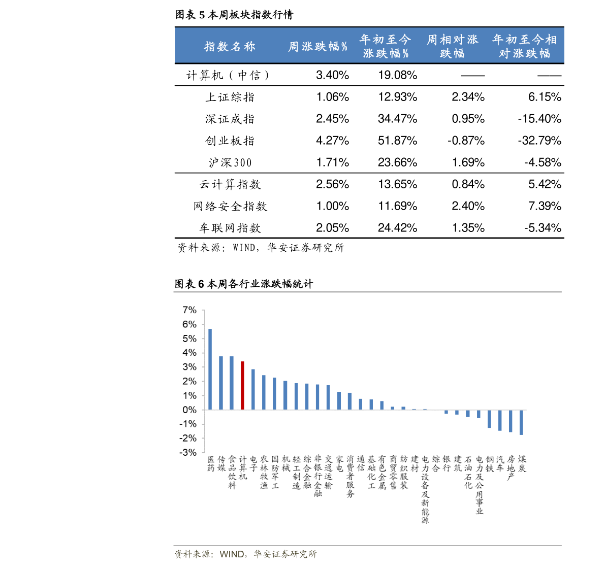 长江今日铝锭价格揭秘与波动分析