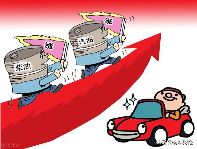 国内油价动态分析与观点阐述