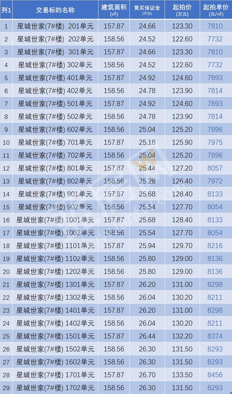五A添盛坊青稞原浆 第210页
