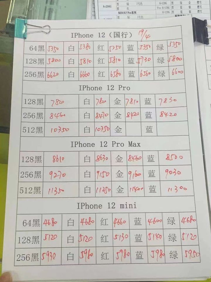 苹果12最新报价背后的友情温馨故事