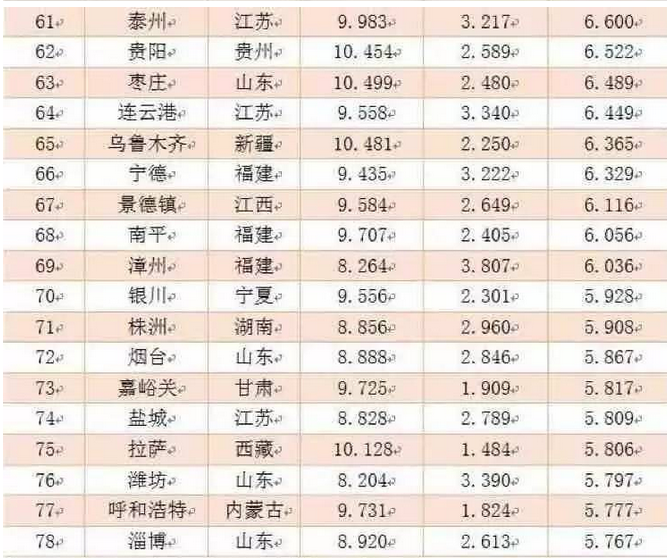 五A添盛坊青稞原浆 第202页