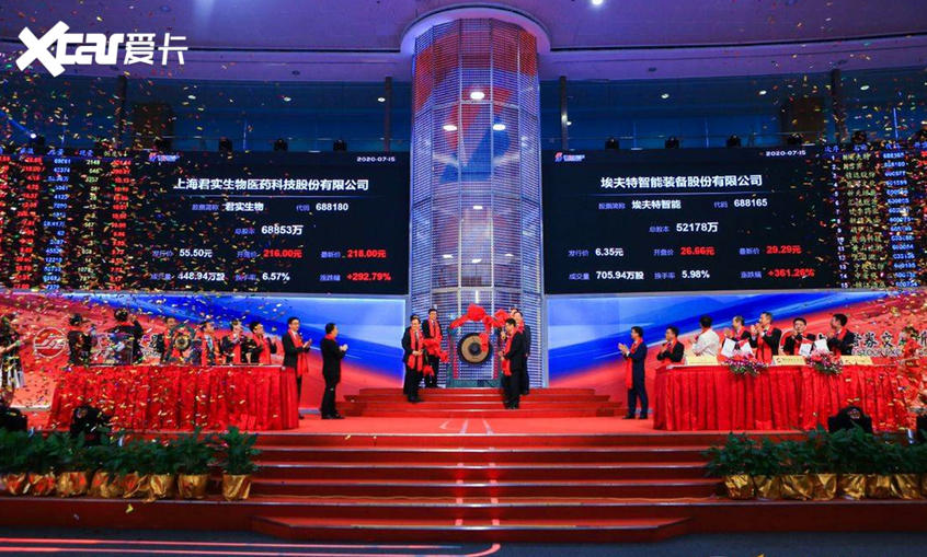 科创板股票上市，科技革新引领未来投资新潮流