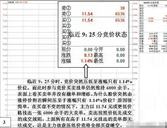 全面解析股市中的T+0交易制度，股票T+0的含义与操作详解