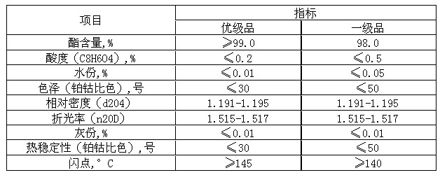 邻苯二甲酸二甲酯价格行情详解，市场分析与趋势预测