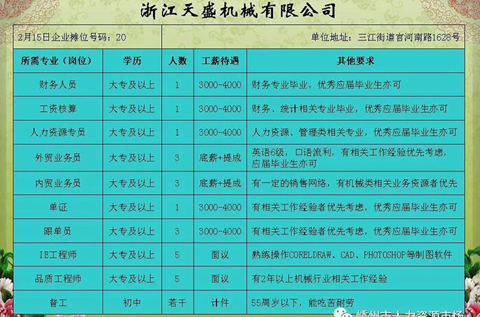 天台招聘网最新招聘信息，学习变化，自信成就未来之旅