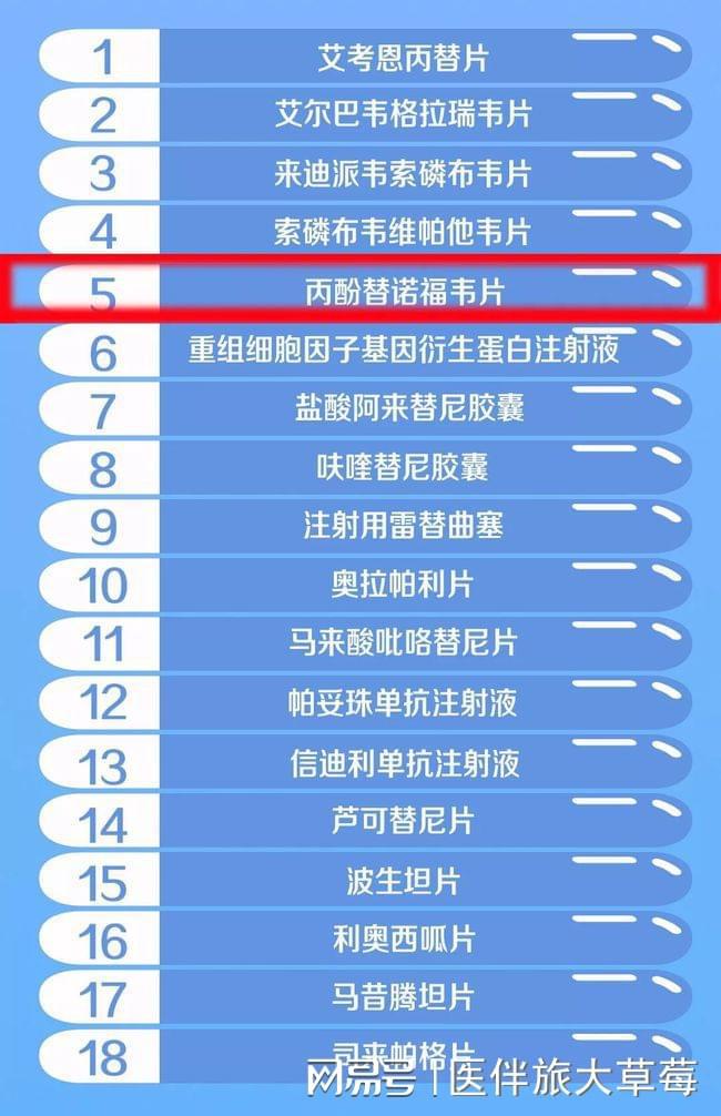TAF中国上市，机遇与挑战并存