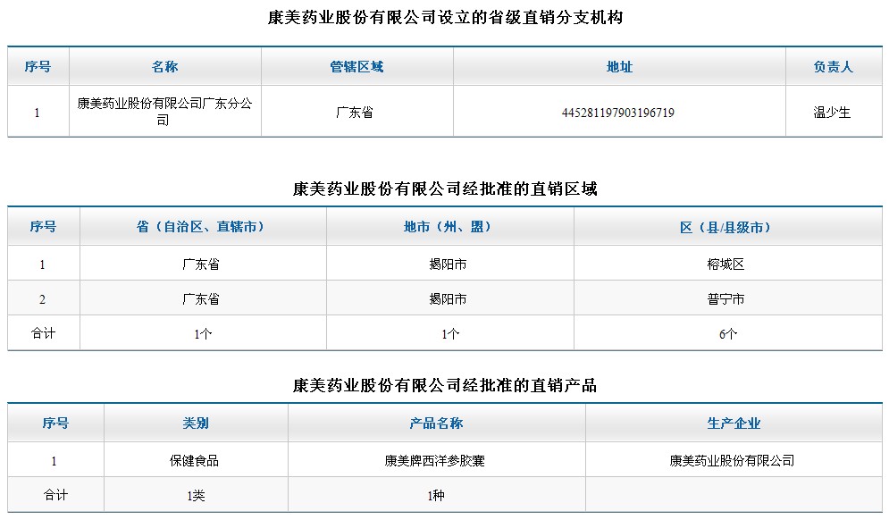 华莱健直销许可证最新动态揭秘🌟