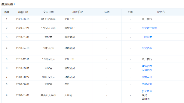 汽车之家价格探索，与自然美景的旅行对话之旅