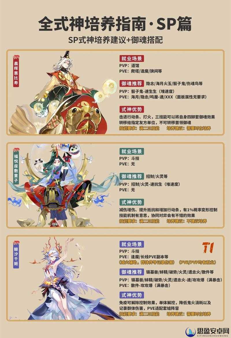 五A添盛坊青稞原浆 第171页