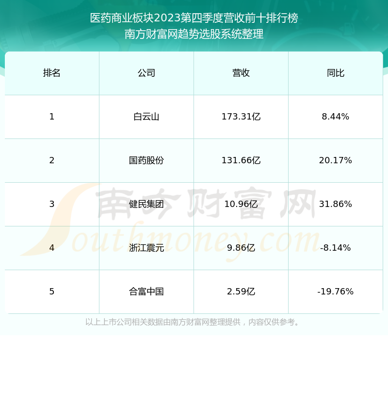 600272股票的高科技产品之旅，前沿科技触手可及