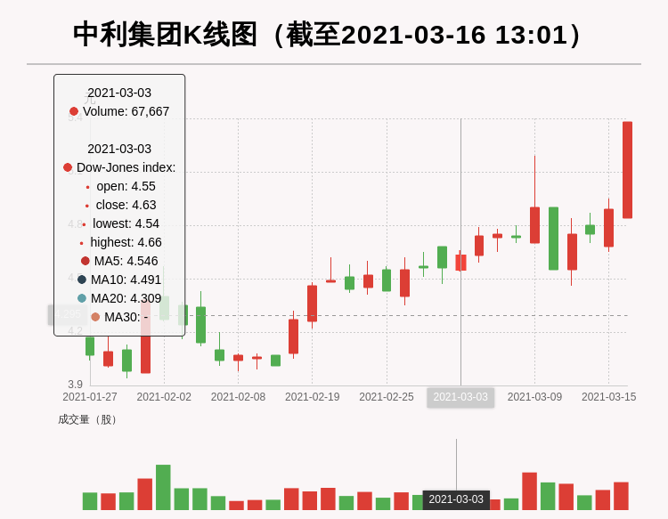 中利集团股票，科技领航者，开启智能生活新纪元