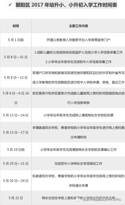 北京小升初最新政策解读，机遇与挑战并存的变化分析