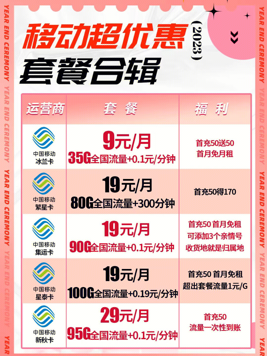 五A添盛坊青稞原浆 第159页