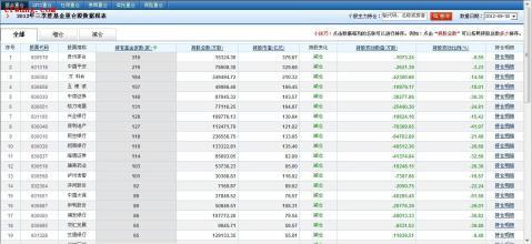揭秘上市公司股票代码背后的故事