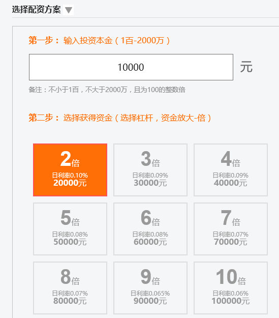 股票配资利息，时代产物与市场的双刃剑挑战