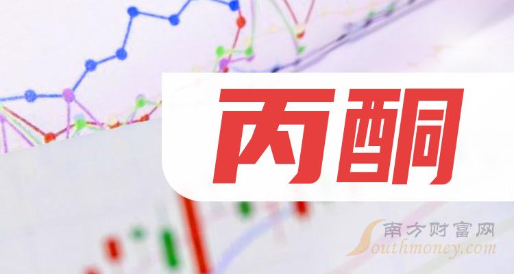 丙股票深度解析与投资建议🌟