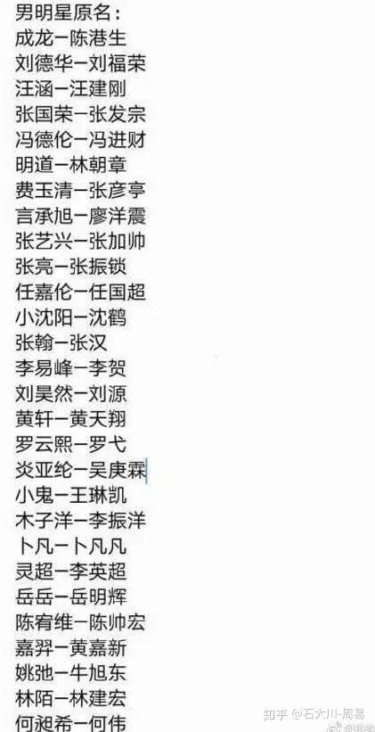 明星真名获取与验证明实姓名步骤指南，全面揭秘明星真实身份！