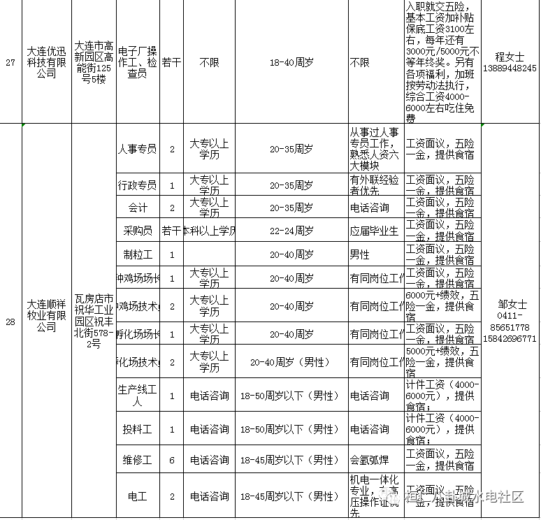 桓仁招聘网最新招聘，小城求职奇遇与家的温暖纽带