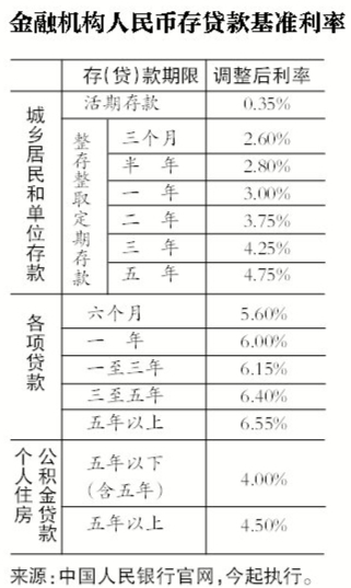 五A添盛坊青稞原浆 第146页