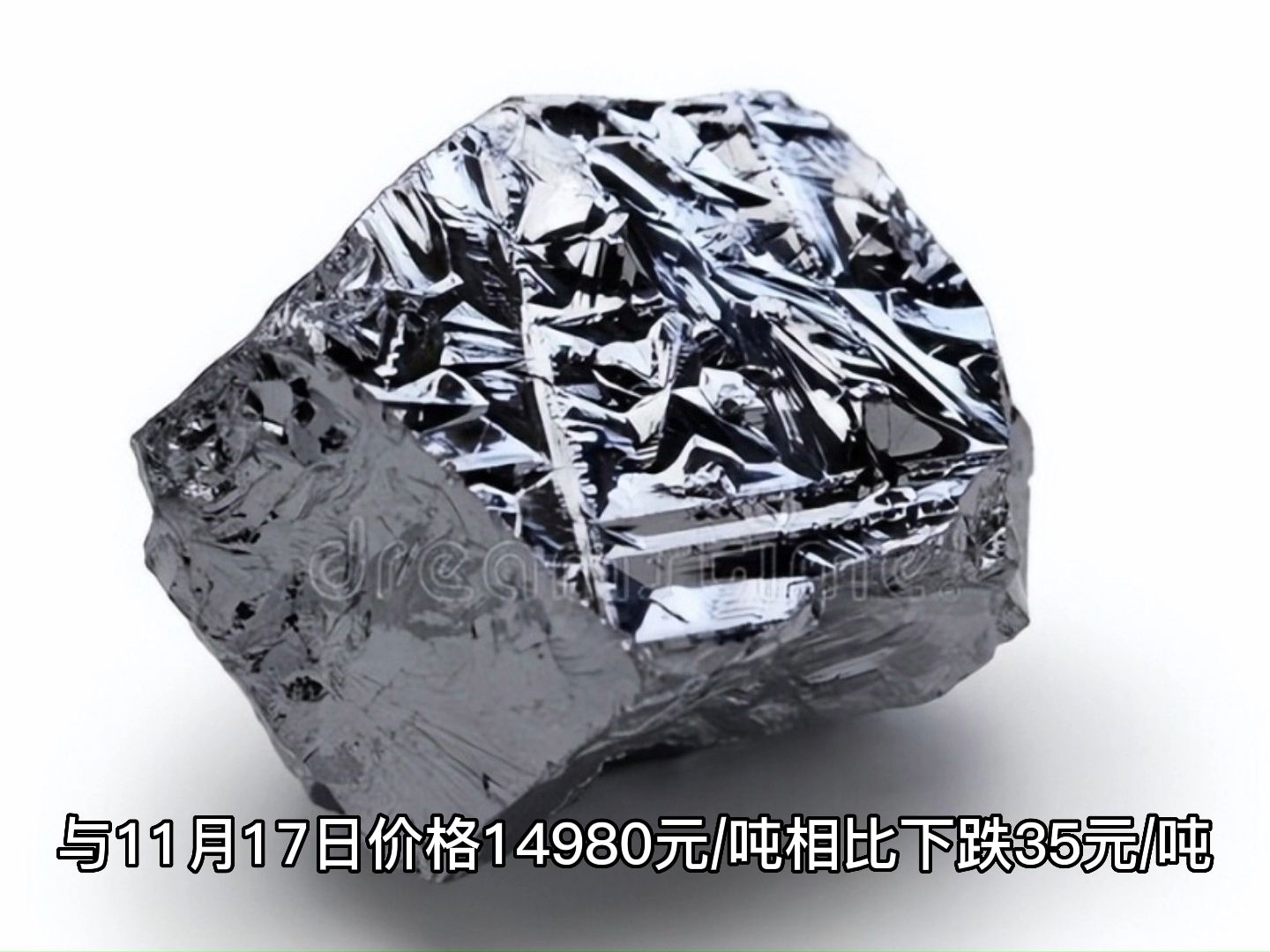 工业硅最新报价，友情与温馨的每日更新