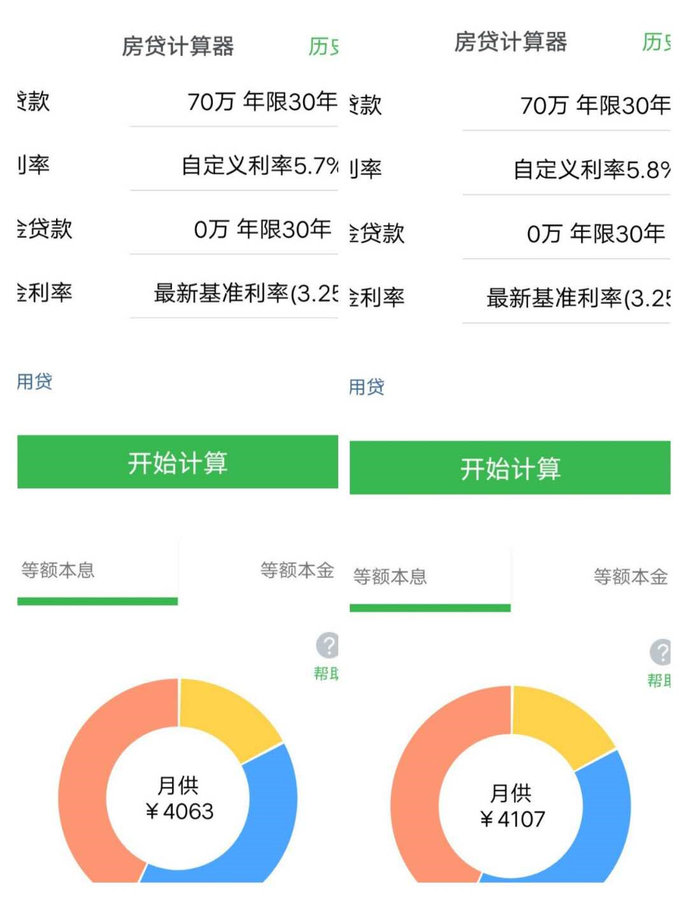 贷款计算器最新2015版，小巷中的金融宝藏揭秘