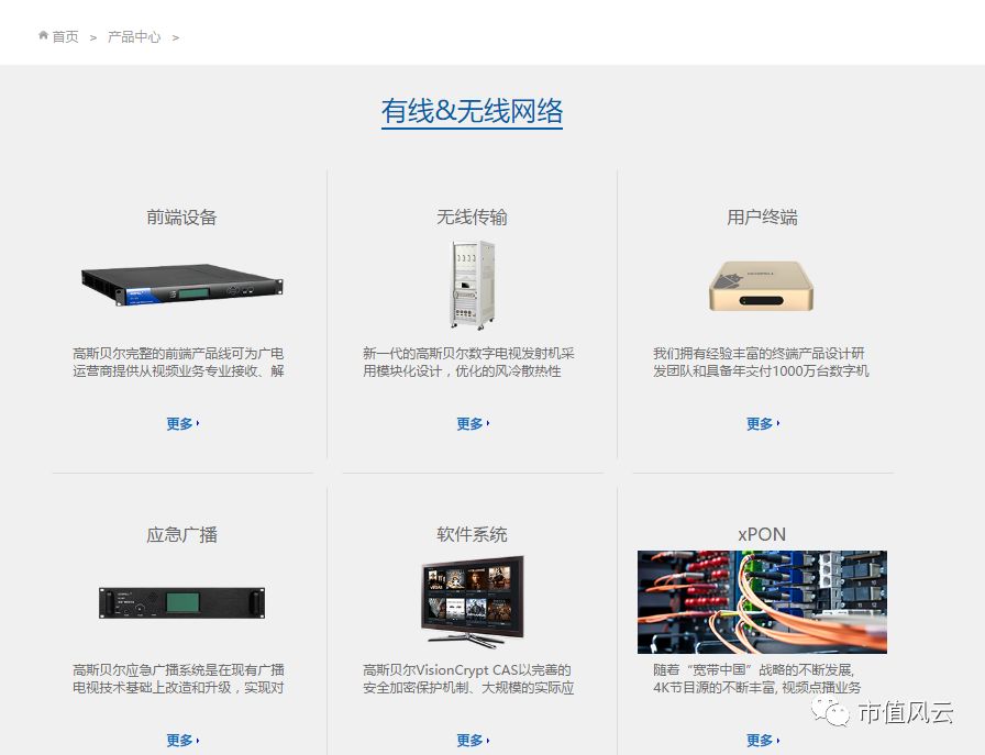 高斯贝尔最新动态，消息及其影响与观点分析