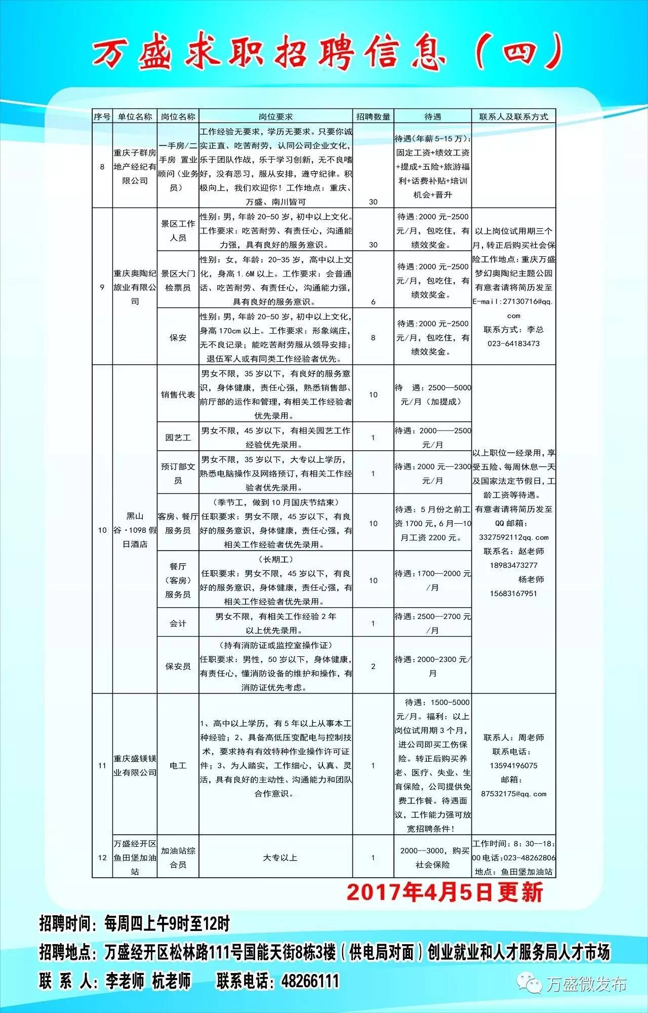 金湖县最新招聘信息，启程新征程，探索变化、学习与成就的力量