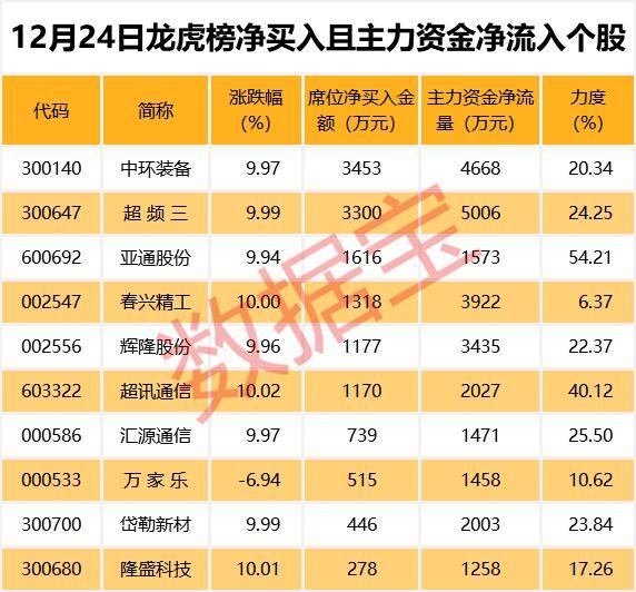 超讯通信最新动态与技能指南，掌握通信技能的必备参考