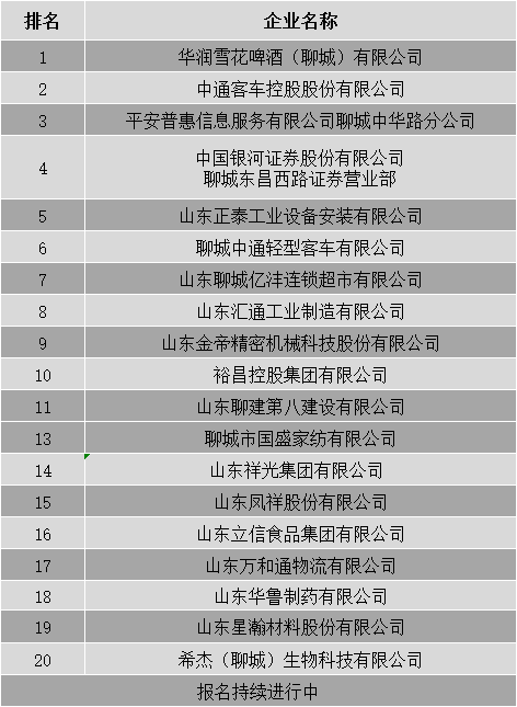 东阿招聘网最新招聘信息，小巷中的工作宝藏探寻！