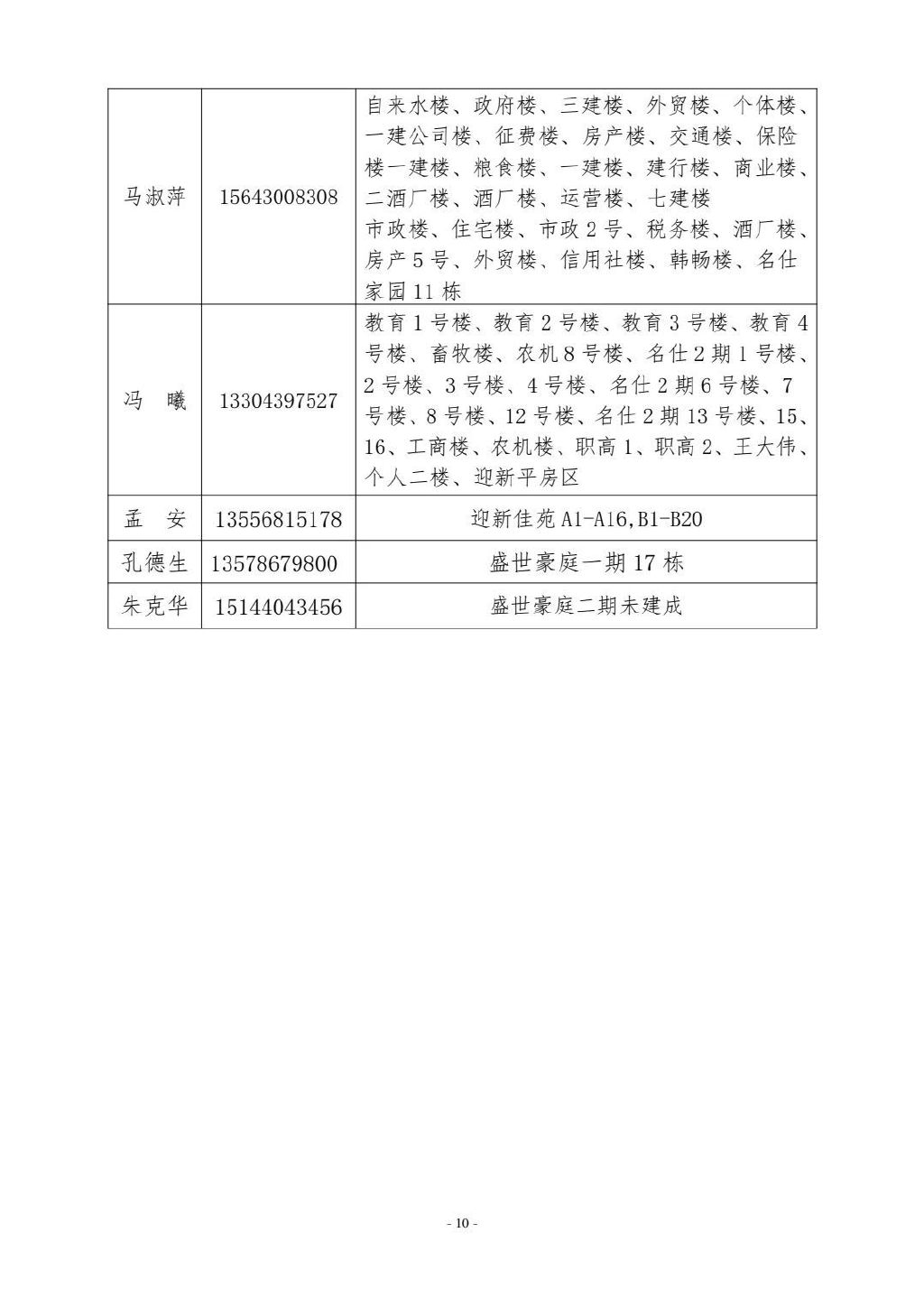 德惠最新招聘，时代背景下的职场新篇章开启招募大门