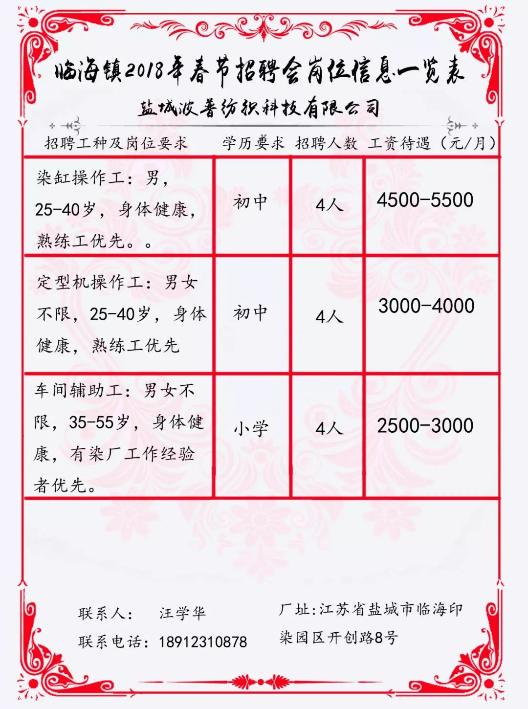台城最新招聘观点论述解析
